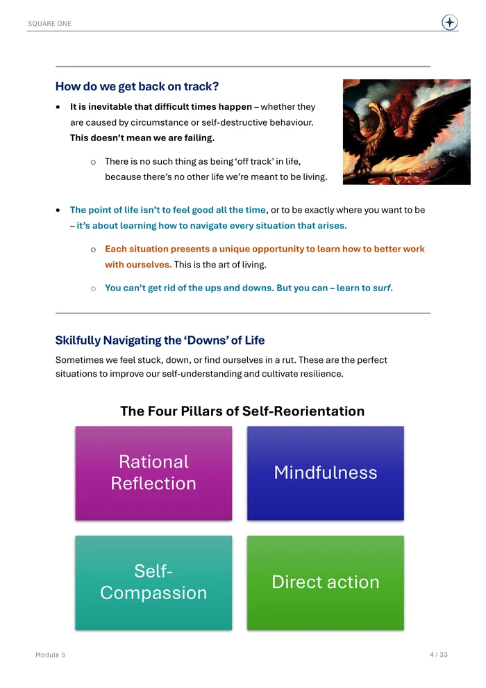 How do we get back on track?, original Module 5 course notes page 4